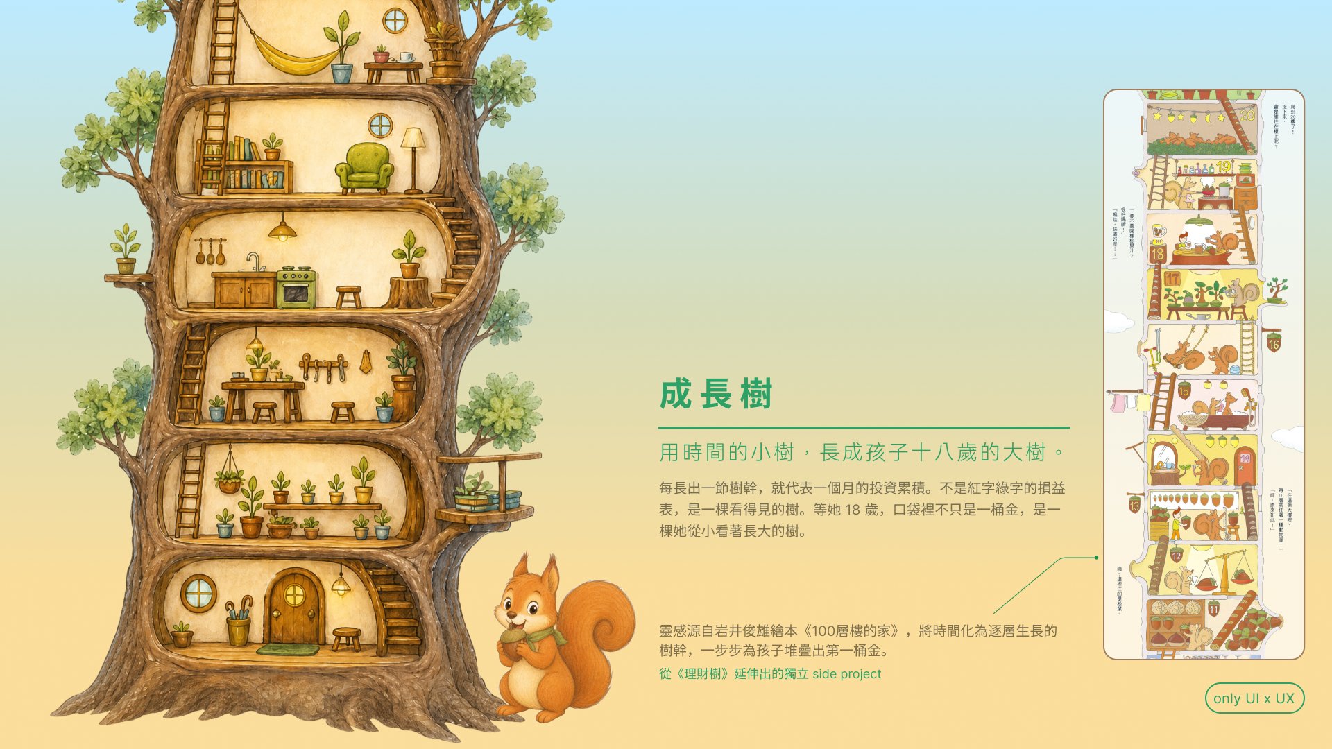 成長樹 Growth Tree