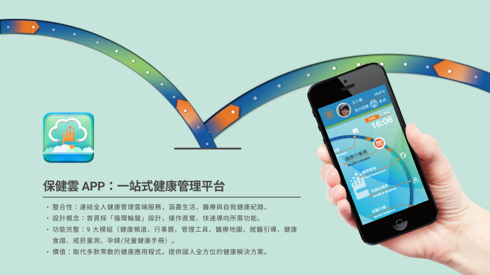 保健雲 APP