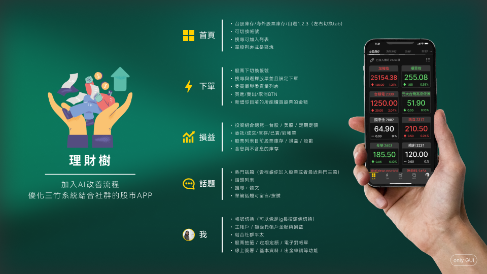 理財樹